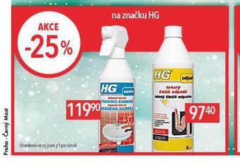 Globus Hg čistič nabídka