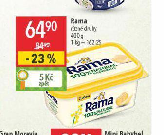 Globus Rama 400 g nabídka