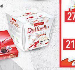 Globus Raffaello nabídka