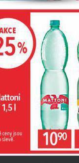 Globus Mattoni nabídka