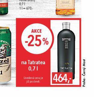 Globus Tatratea nabídka