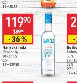 Globus Hanácká řada nabídka