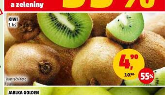 Penny Market Kiwi nabídka