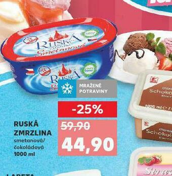 Kaufland Ruská zmrzlina nabídka