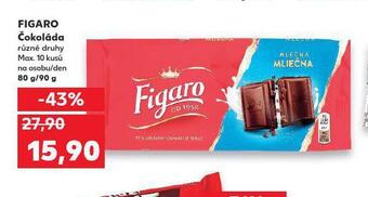 Kaufland Figaro čokoláda nabídka