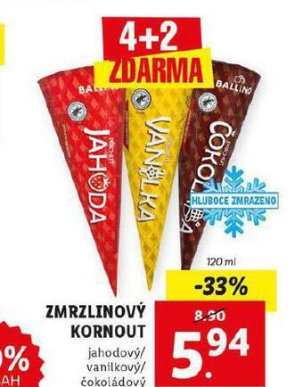 Zmrzlinový kornout