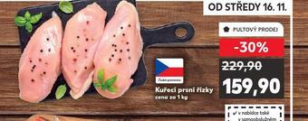 Kaufland Kuřecí prsní řízky nabídka