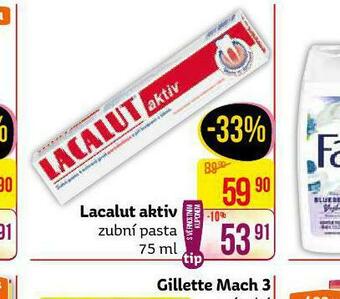 Teta Lacalut aktiv zubní pasta nabídka