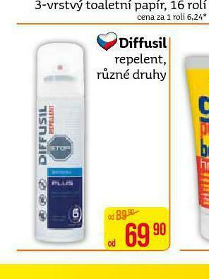 Diffusil repelent