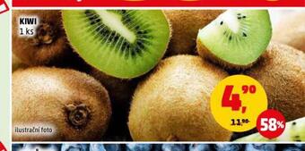 Penny Market Kiwi nabídka