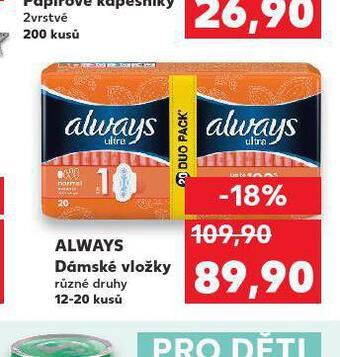 Kaufland Always dámské vložky nabídka