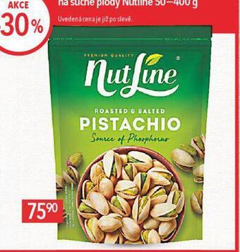 Globus Pistácie nabídka