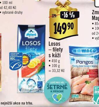 Jip Losos filety s kůží nabídka
