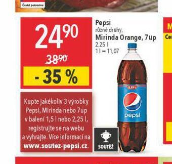 Globus Mirinda nabídka