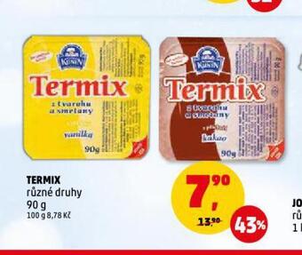Penny Market Termix nabídka