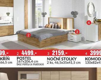 Baumax Postel nabídka