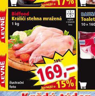 Norma Králičí stehna mražená nabídka