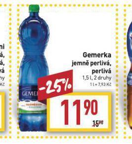 Billa Gemerka nabídka