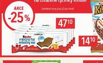 Globus Kinder mléčný řez nabídka