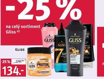 Rossmann Gliss nabídka