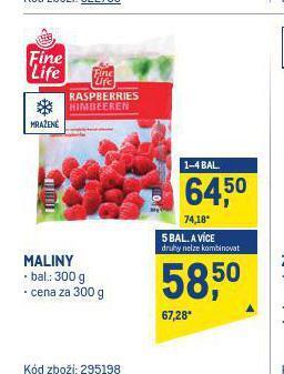 Makro Maliny nabídka