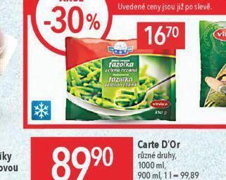 Globus Vinica zelenina nabídka