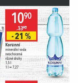 Globus Korunní nabídka