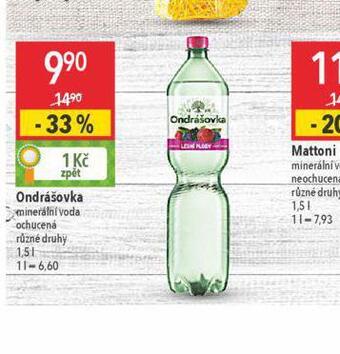 Globus Ondrášovka ochucená nabídka