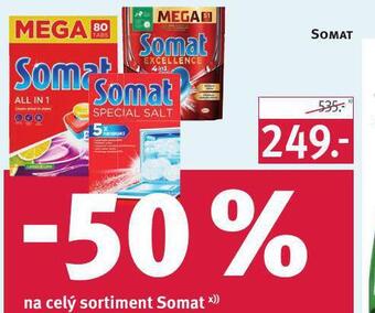 Rossmann Somat tablety do myčky nabídka