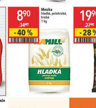 Globus Mouka nabídka
