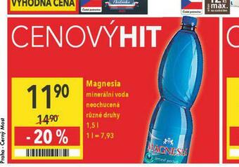 Globus Magnesia nabídka