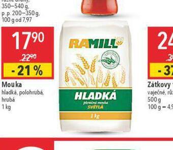 Globus Mouka nabídka