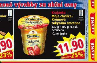 Norma Krajanka moje chvilka nabídka