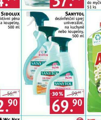 Rossmann Sanytol dezinfekční sprej nabídka