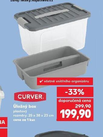 Kaufland Úložný box nabídka