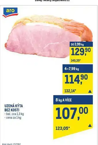 Makro Uzená kýta nabídka