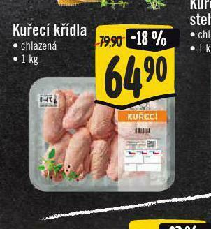 Jip Kuřecí křídla nabídka