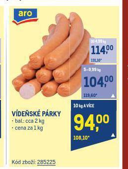 Makro Vídeňské párky nabídka