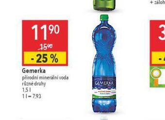 Globus Gemerka nabídka