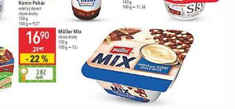 Globus Müller mix nabídka