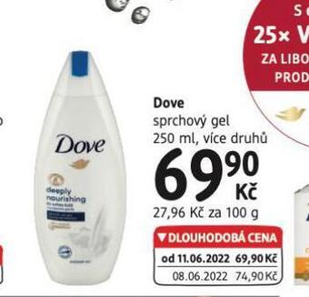 dm drogerie Dove sprchový gel nabídka