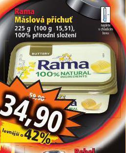 Norma Rama nabídka