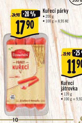 Albert Kuřecí párky nabídka