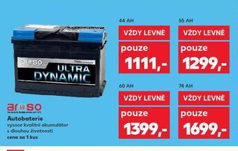 Kaufland Autobaterie nabídka