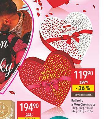 Globus Raffaello nabídka