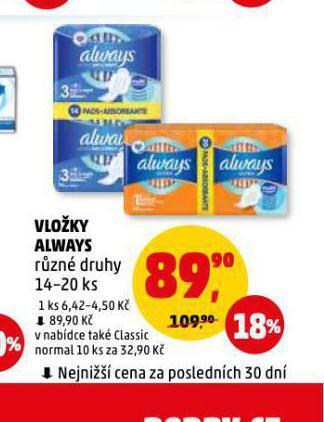 Penny Market Vložky always nabídka