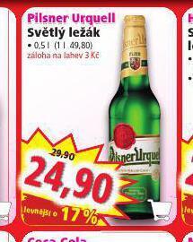 Norma Pivo pilsner urquell nabídka