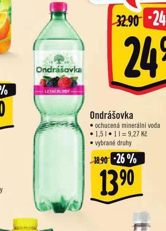 Albert Ondrášovka nabídka