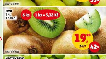 Penny Market Kiwi nabídka