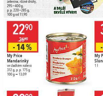 Globus Mandarinky nabídka